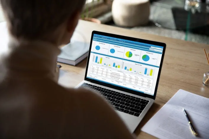 Dynamic Opening Dashboard on the Care Home Purchasing System Care Home PO system dynamic opening dashboard