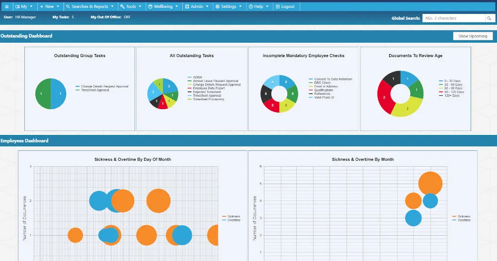 HR Dashboard