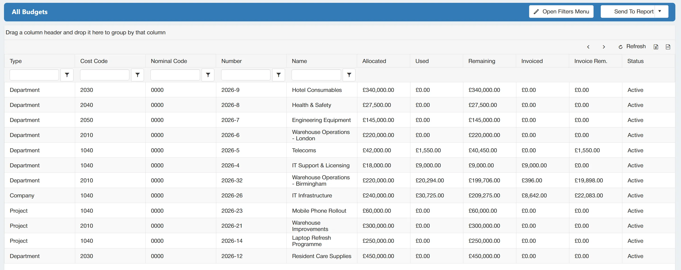 Budget search grid shows the relevant budget allocations in the po system.