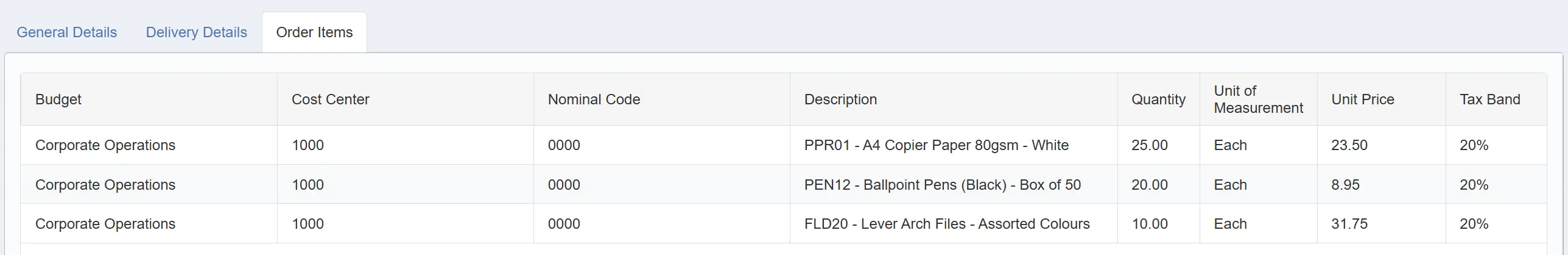Budget search grid shows the relevant budget allocations in the po system.