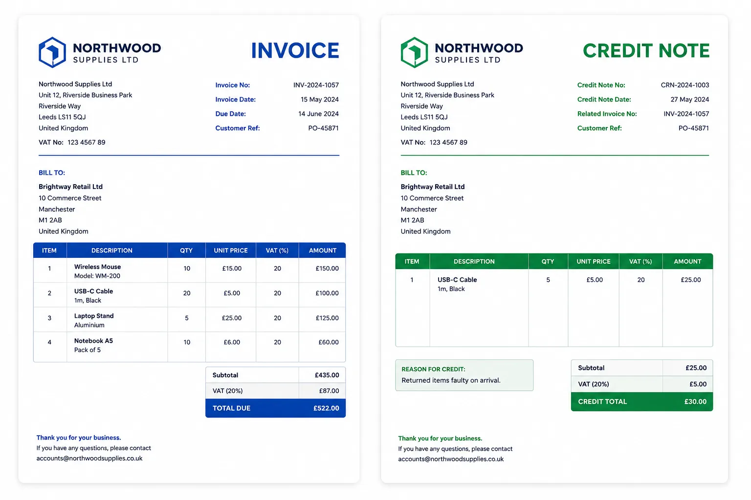 Process invoices and credit notes through the po system to ensure a match.