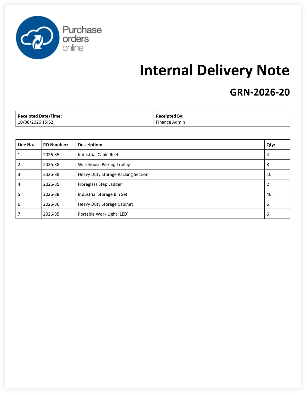 The purchase order system can generate goods received notes (GRNs) as required.