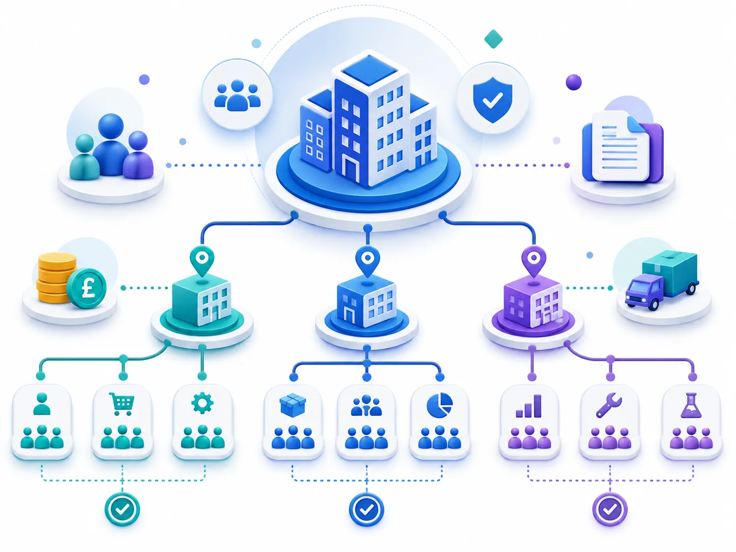 Manage multiple companies, branches and locations via the system's admin controls.