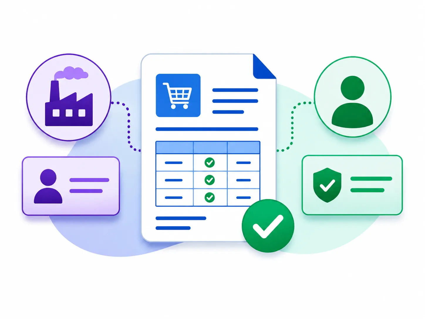 The purchase order system from Cloud B2B supports supplier-based approval rules.