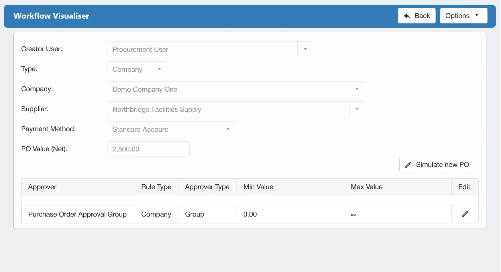 Visualise new approval workflows before submitting live data.
