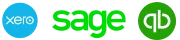 Cloud B2B systems integrations