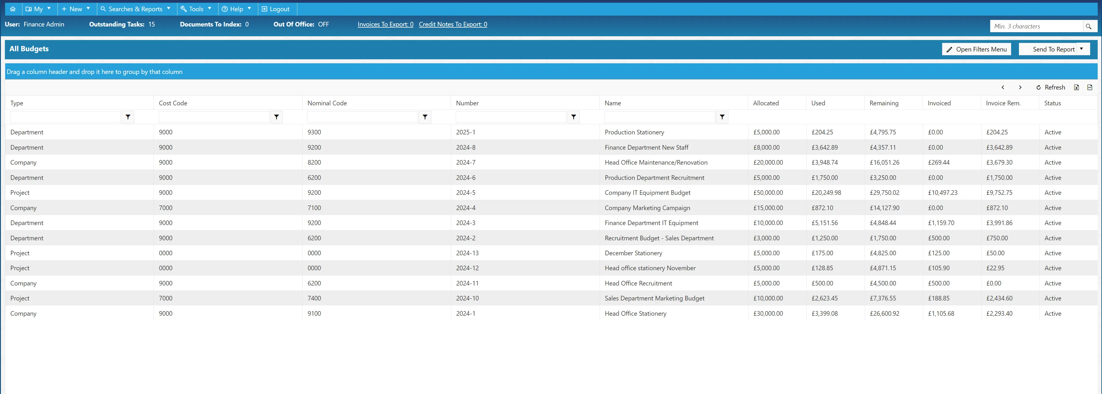 Budgets are displayed in a grid with the data split into columns.