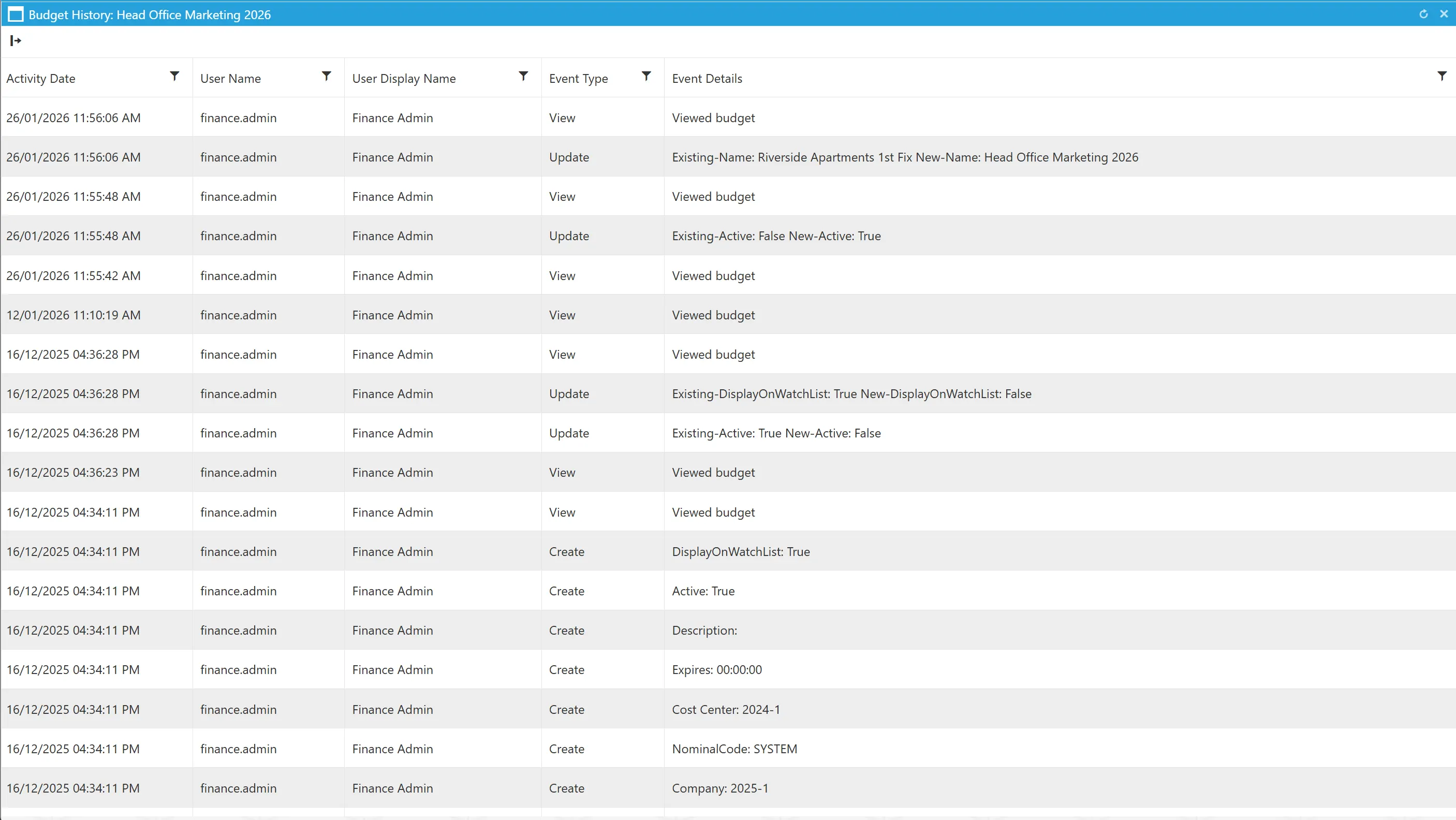 Budget History Grid The Budget History Grid contains key information relating to the project.