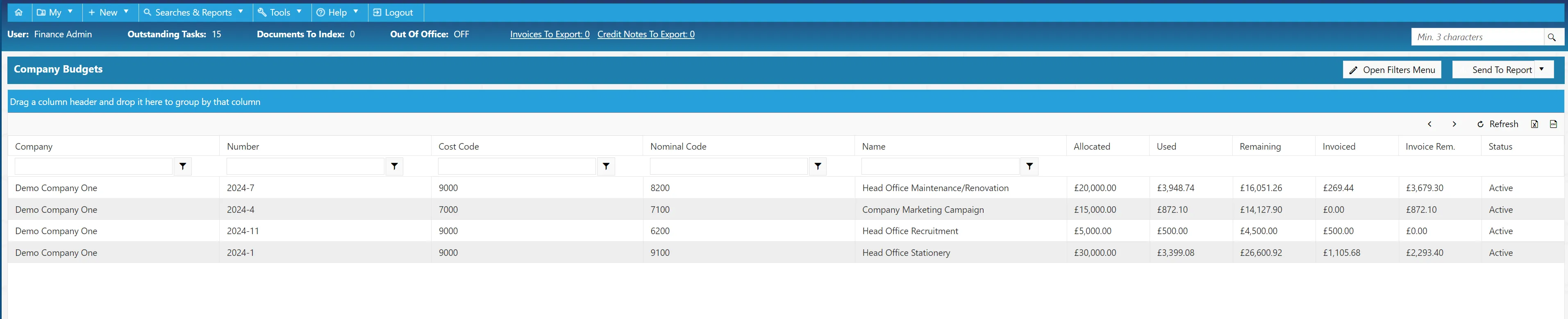 Company budgets are displayed in a grid with the data split into columns.