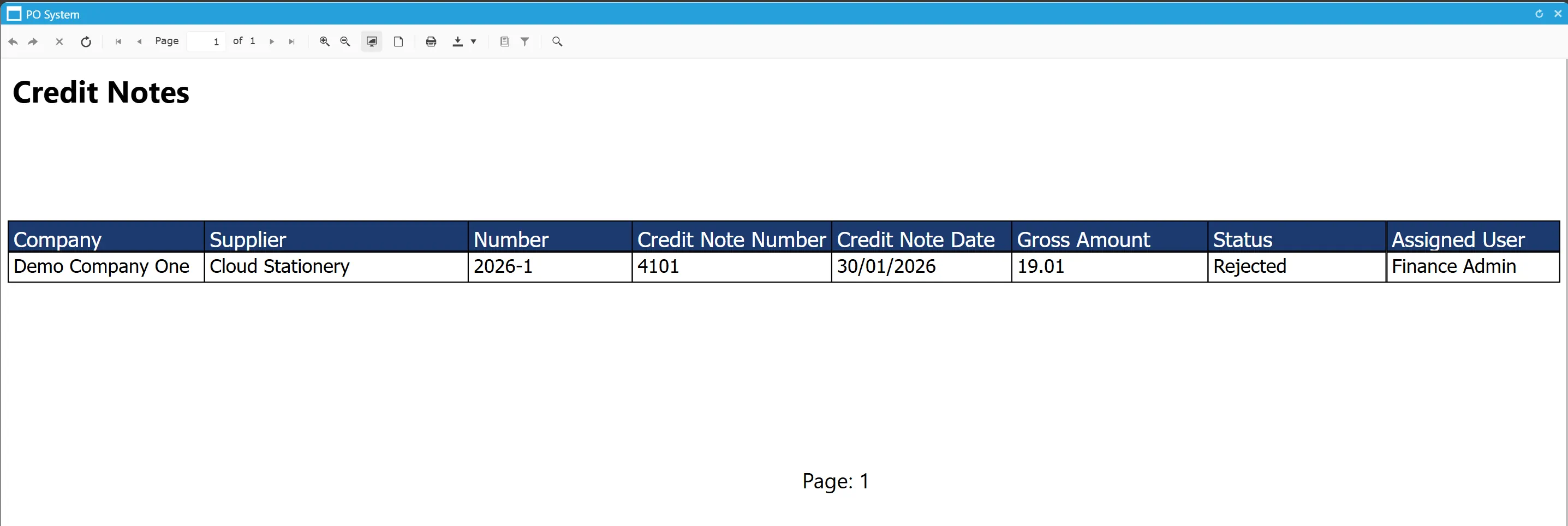 Credit note search results are sent to a report and displayed in an intuitive layout.