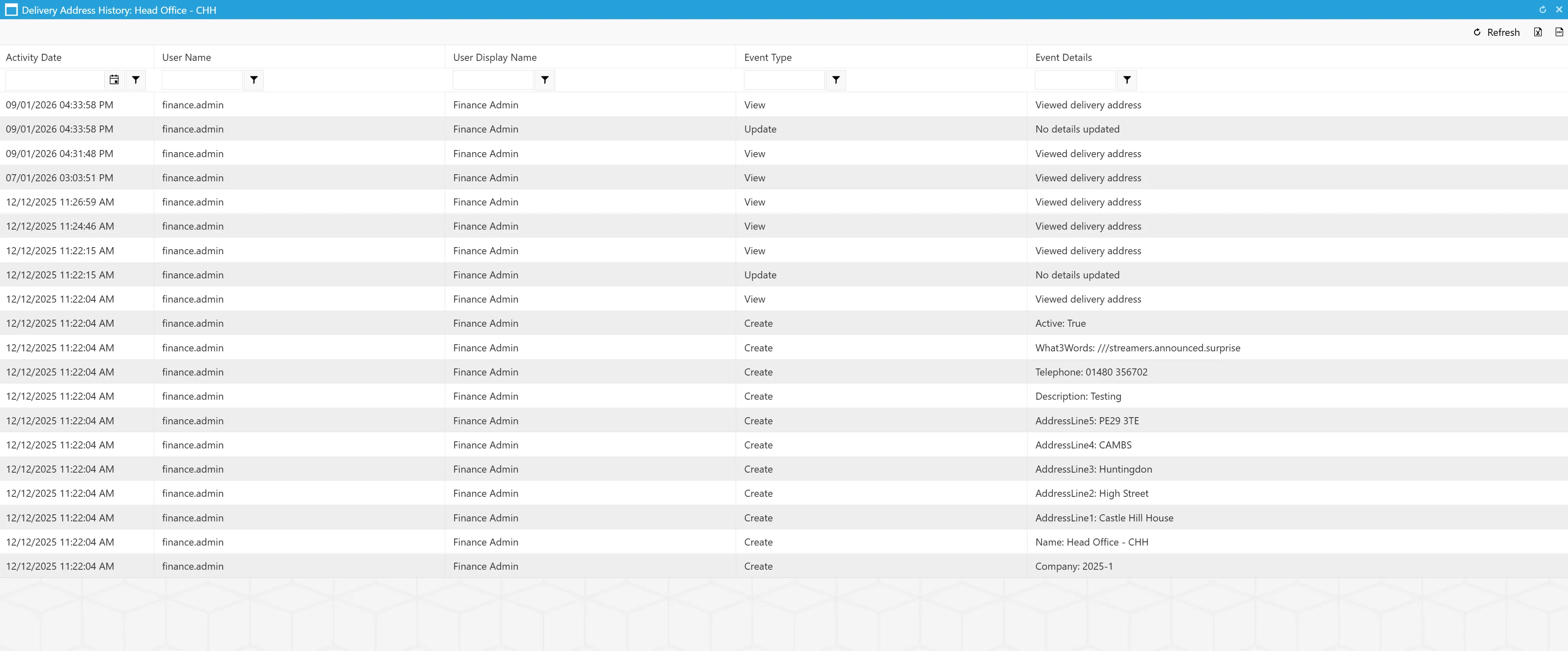The Delivery Address History Grid contains key information relating to the address.