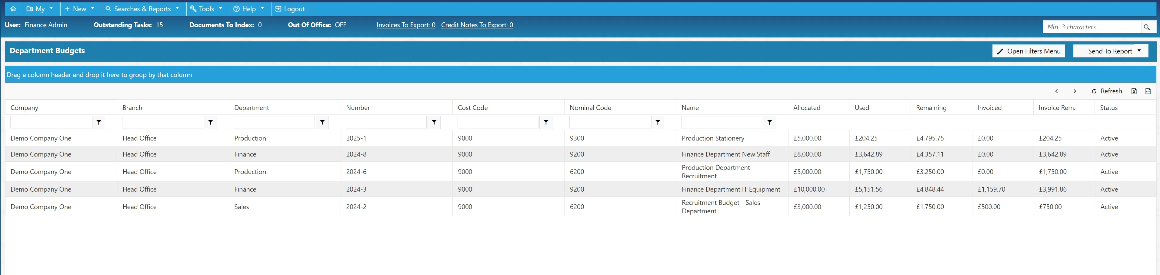 Department level budgets are displayed in a grid with the data split into columns.