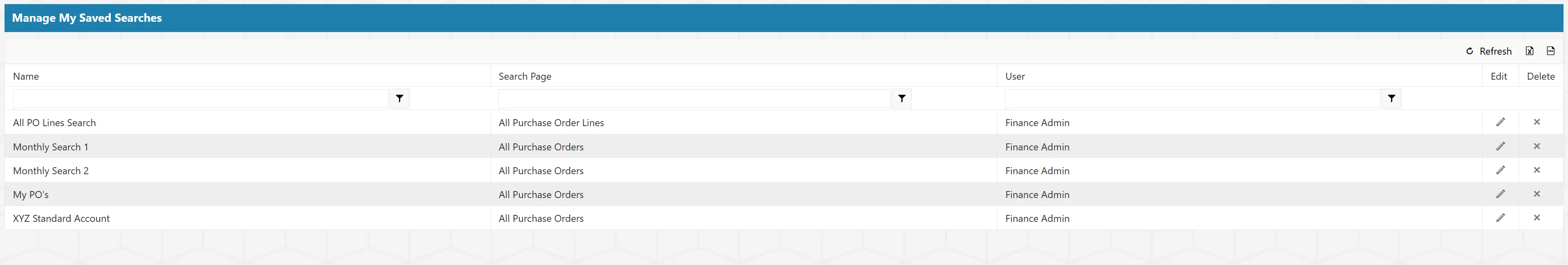 Searches can be renamed or deleted from this window.