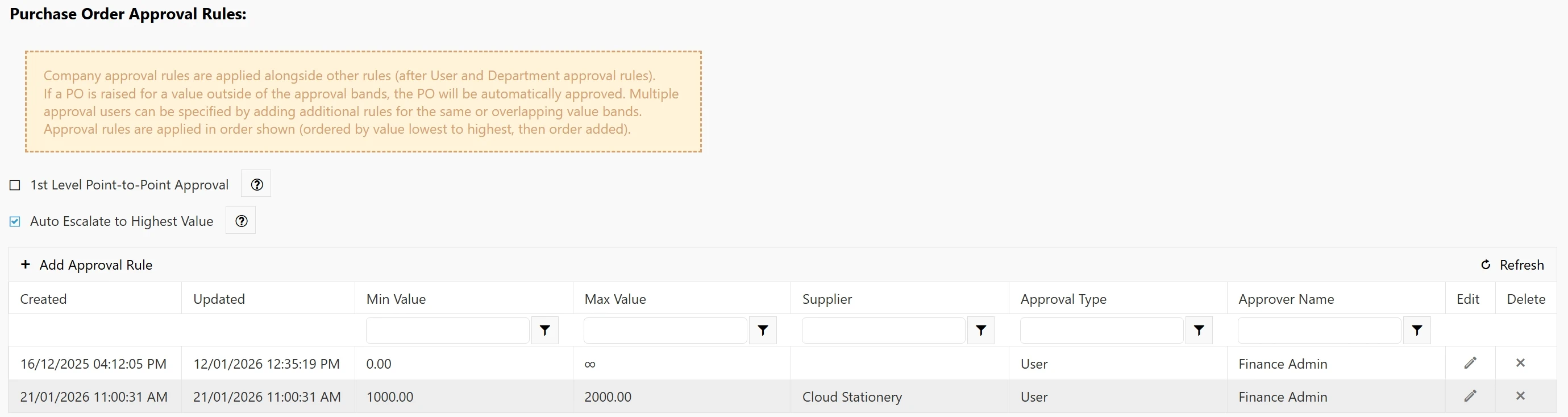 Once the new approval rule is saved, it will appear in the Approval Rules grid.