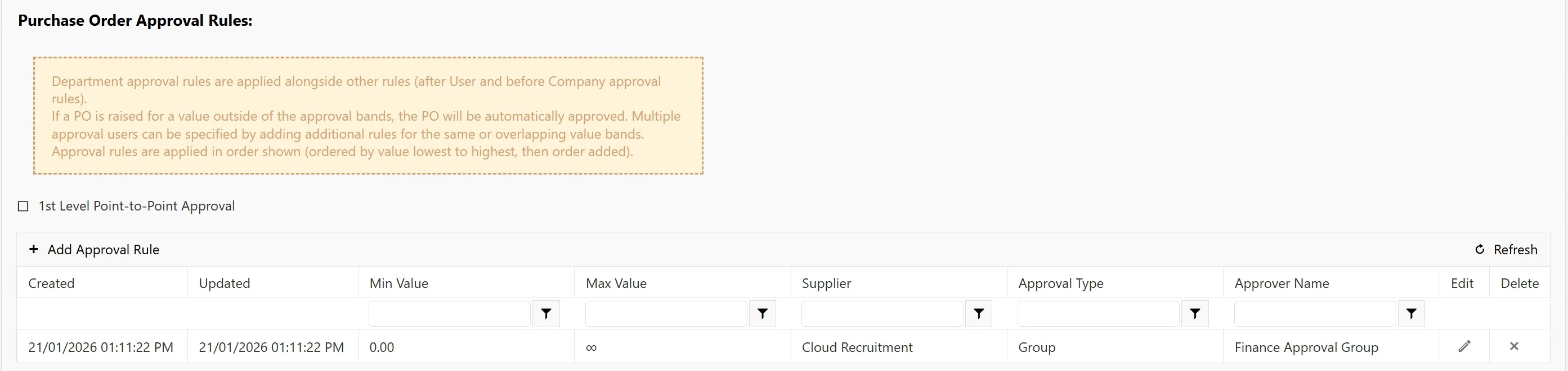 Once saved, the new approval rule will be displayed in the grid.