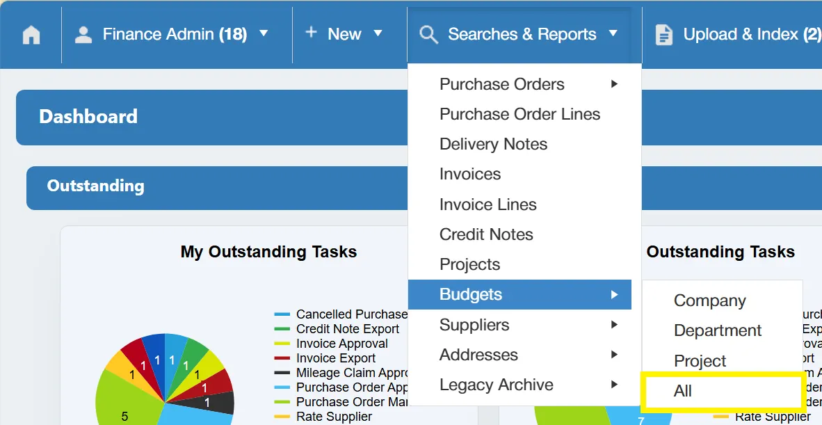 Users can conduct searches for budgets regardless of level.