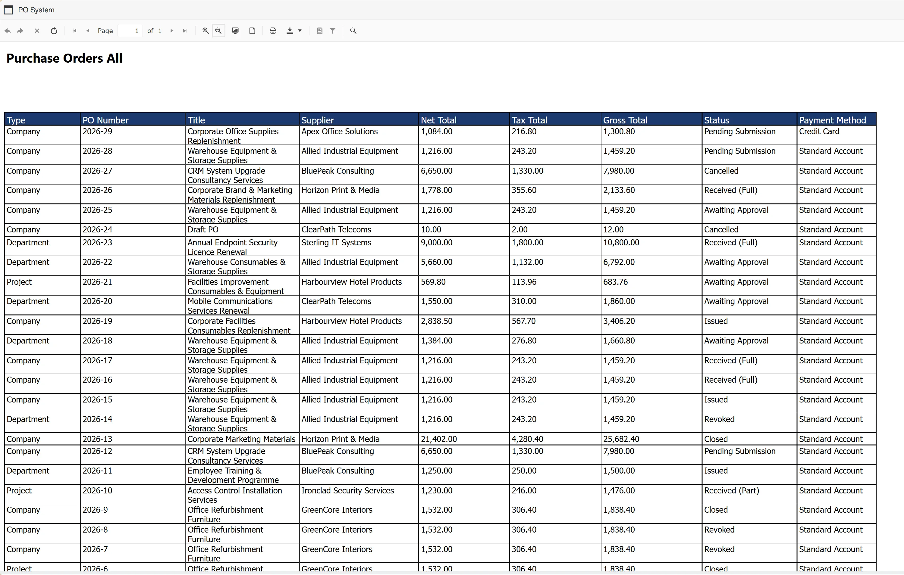 Search reports are formatted with easy-to-read headings and columns.