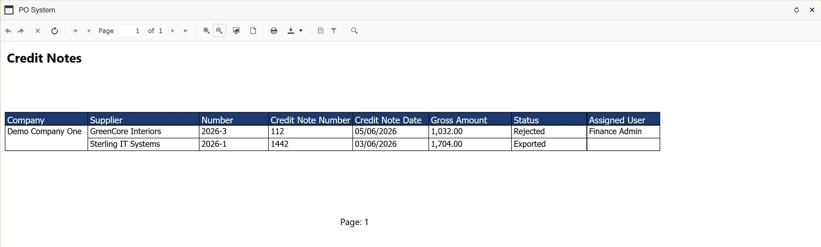Credit note search results are sent to a report and displayed in an intuitive layout.