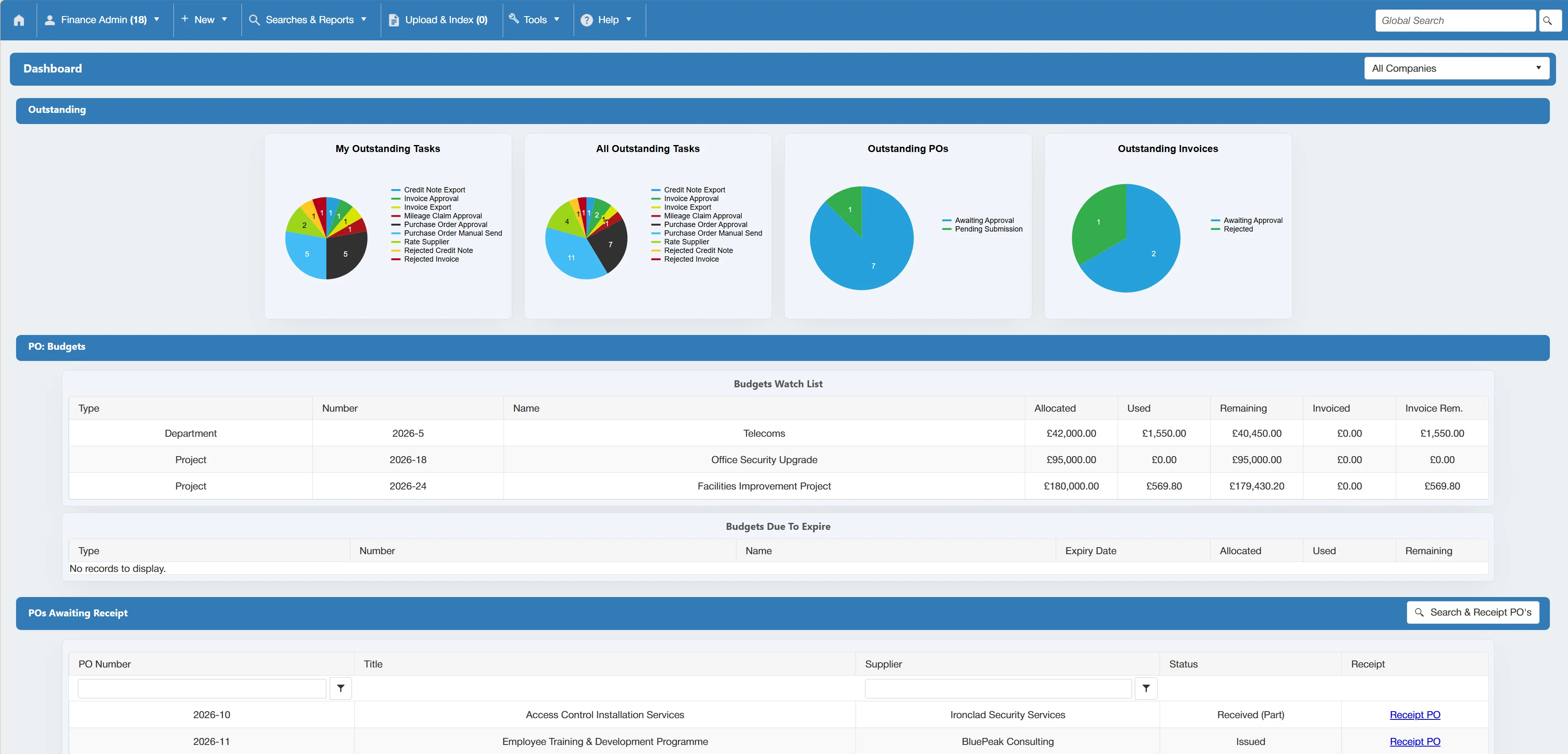 Versatile, customisable opening dashboard providing an overview of system status