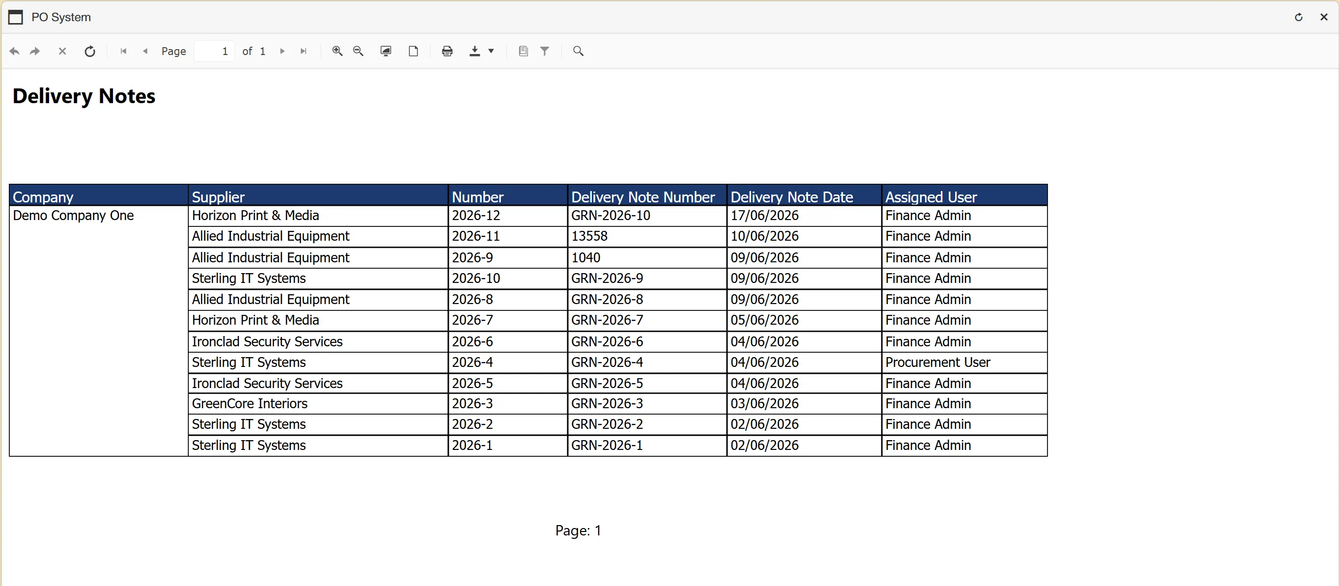 Delivery Note reports display the data in a simple format with clear headings.
