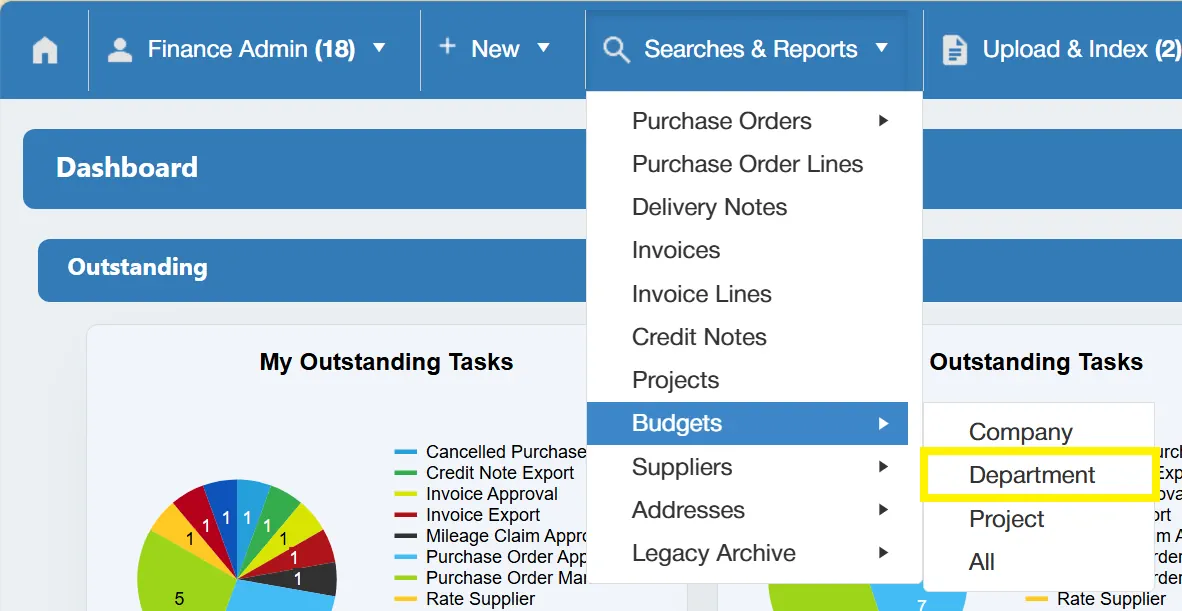 Users can conduct searches for budgets at a department level.