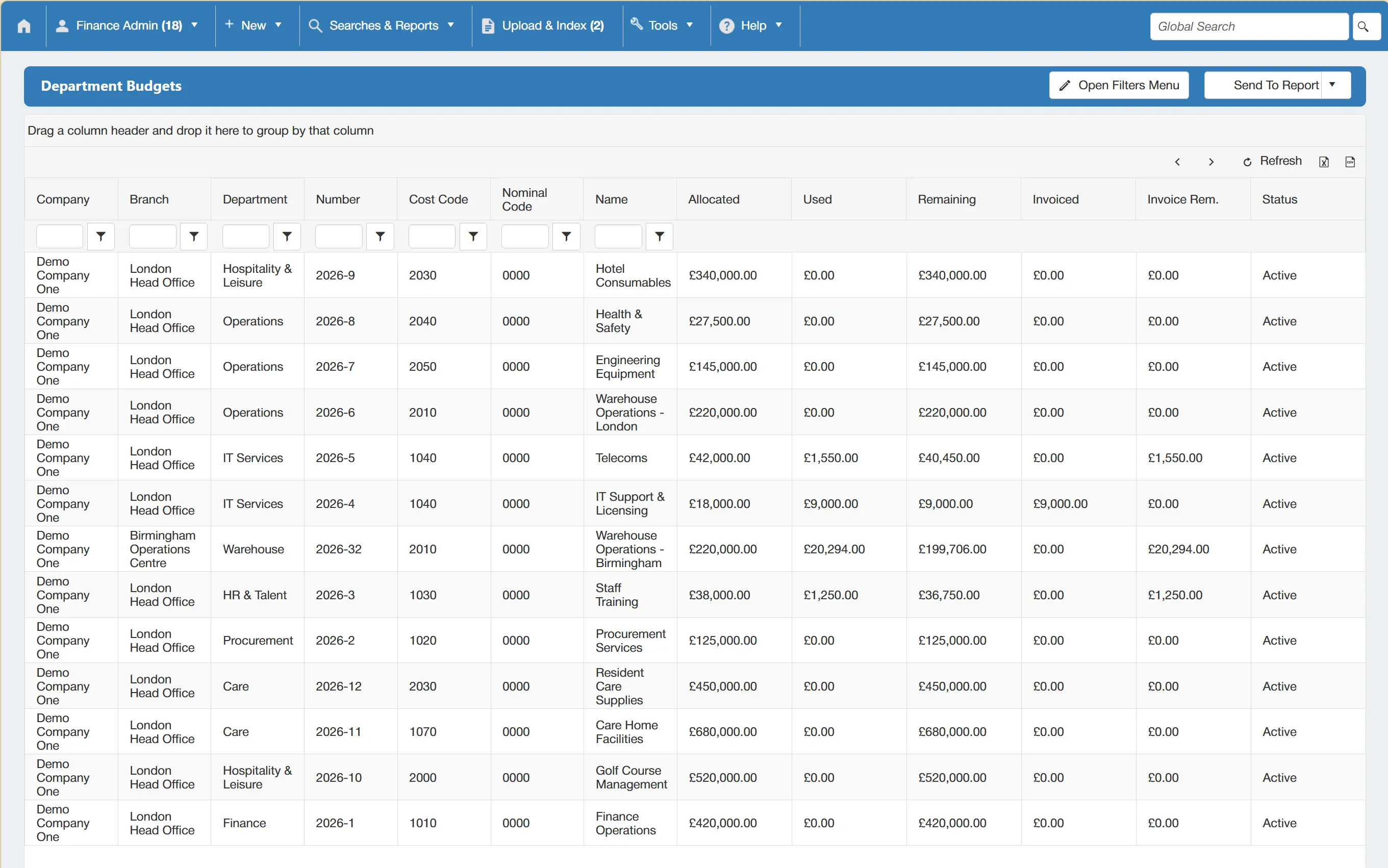 Department level budgets are displayed in a grid with the data split into columns.