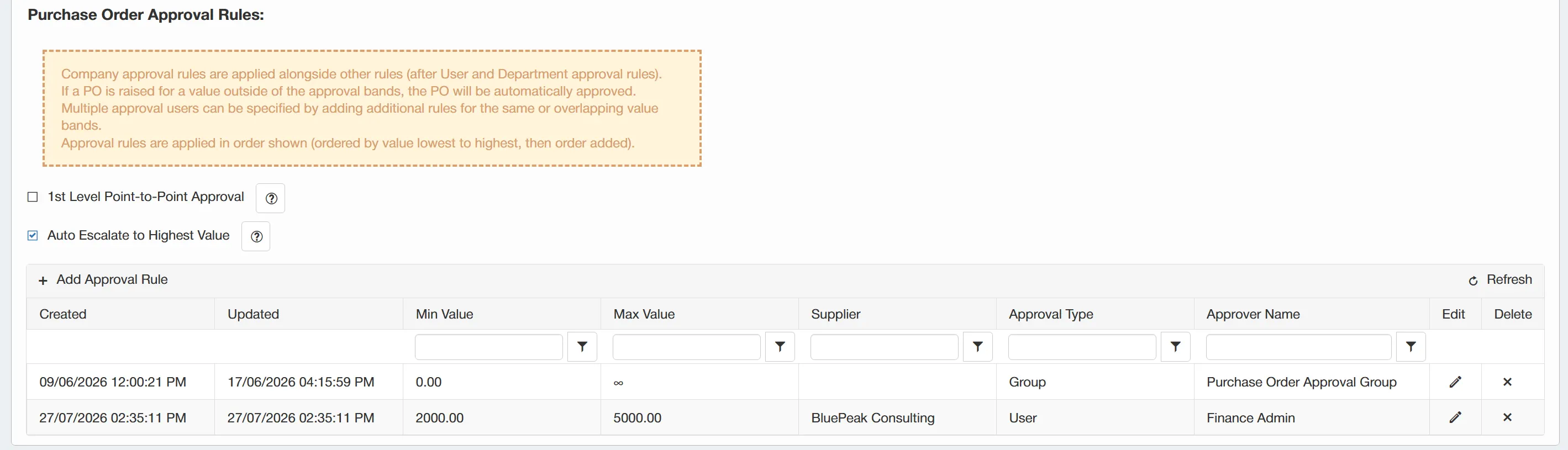 Once the new approval rule is saved, it will appear in the Approval Rules grid.