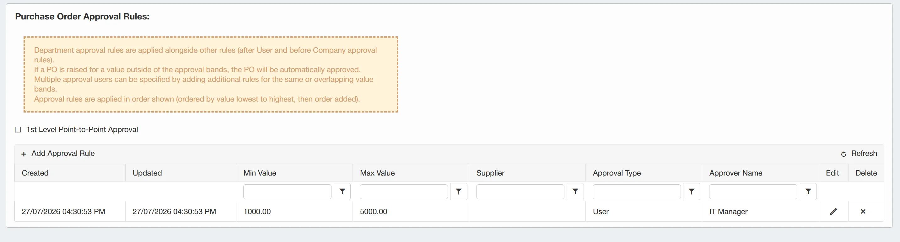 Once saved, the new approval rule will be displayed in the grid.