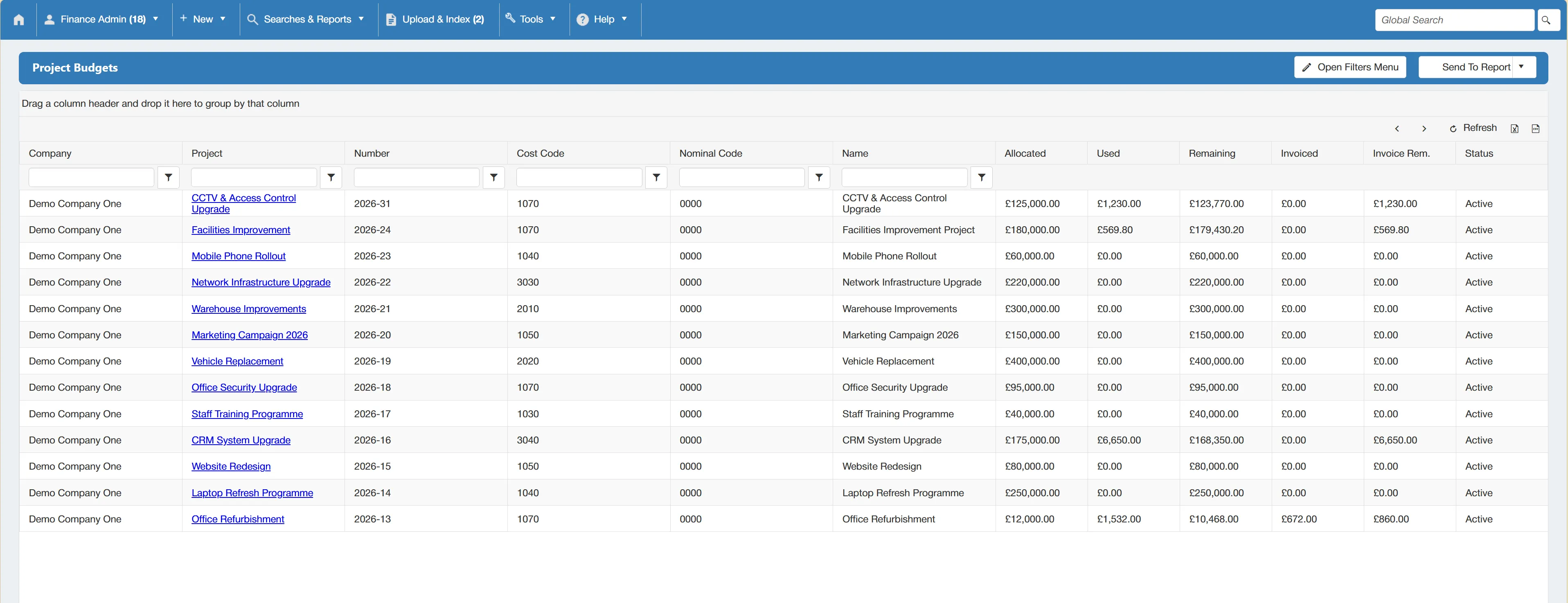 Project level budgets are displayed in a grid with the data split into columns.