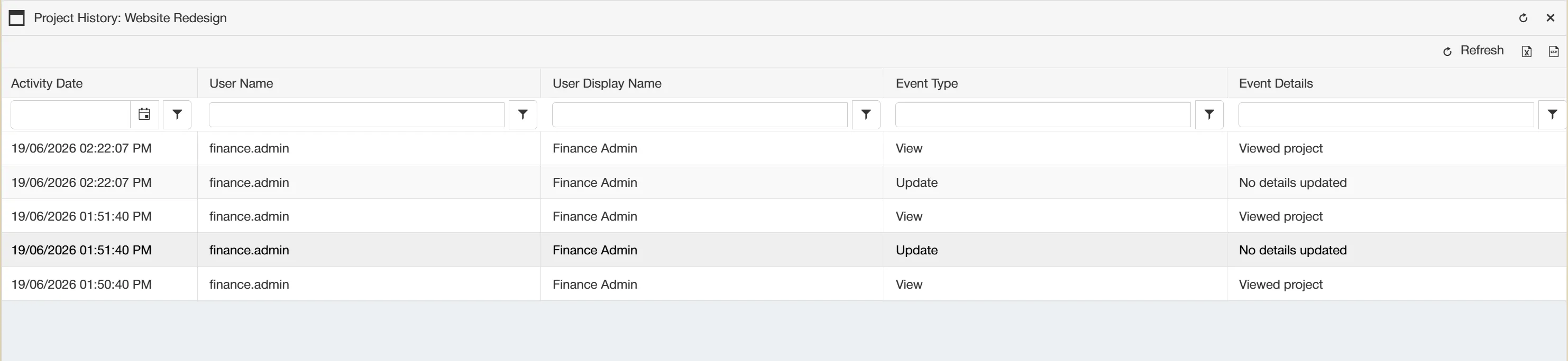 The Project History Grid contains key information relating to the project.