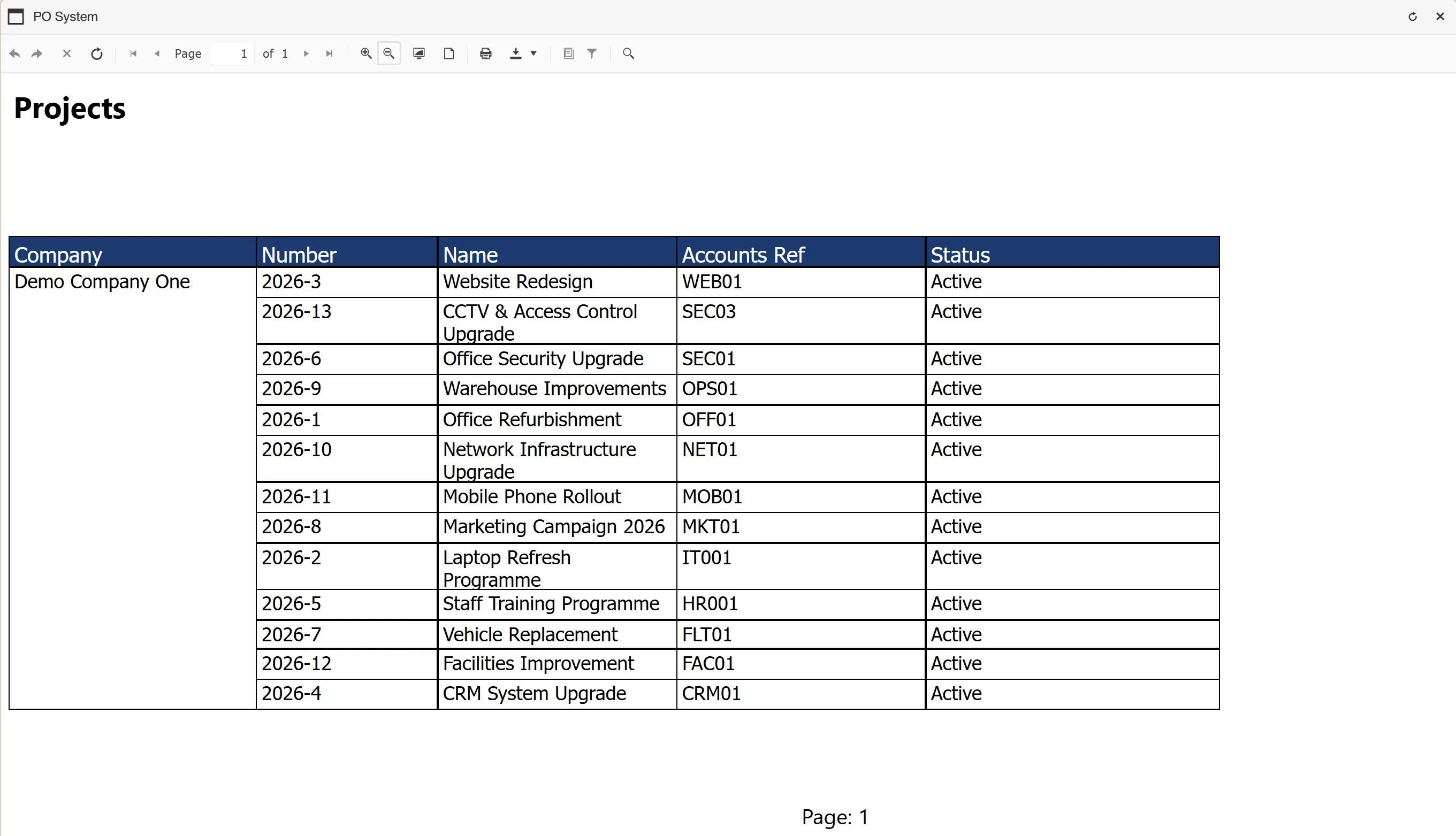 The project report displays the search results in a clear format.
