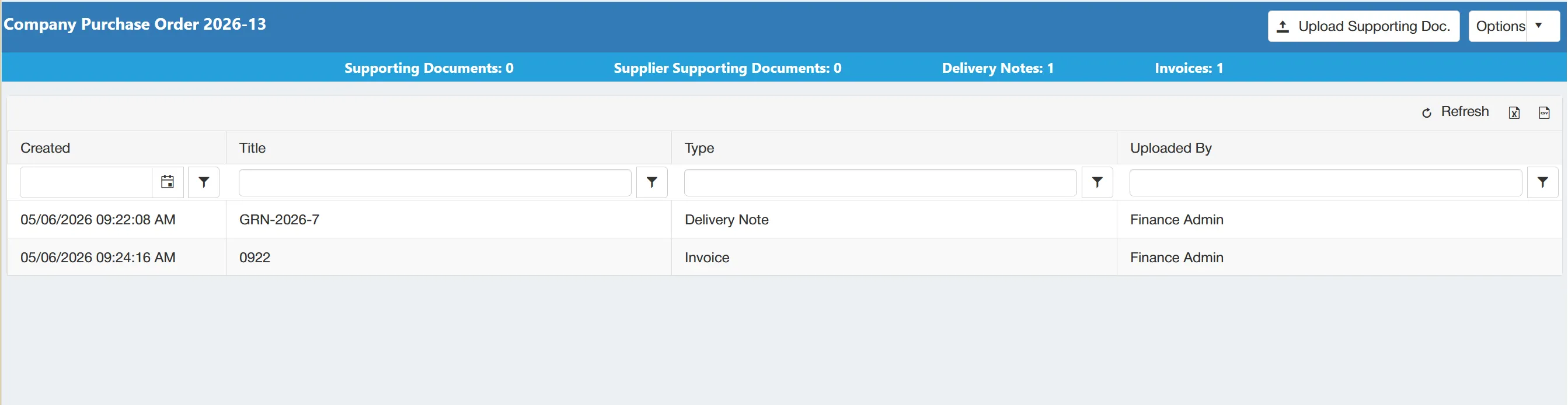 Documents are displayed in a grid along with key information.