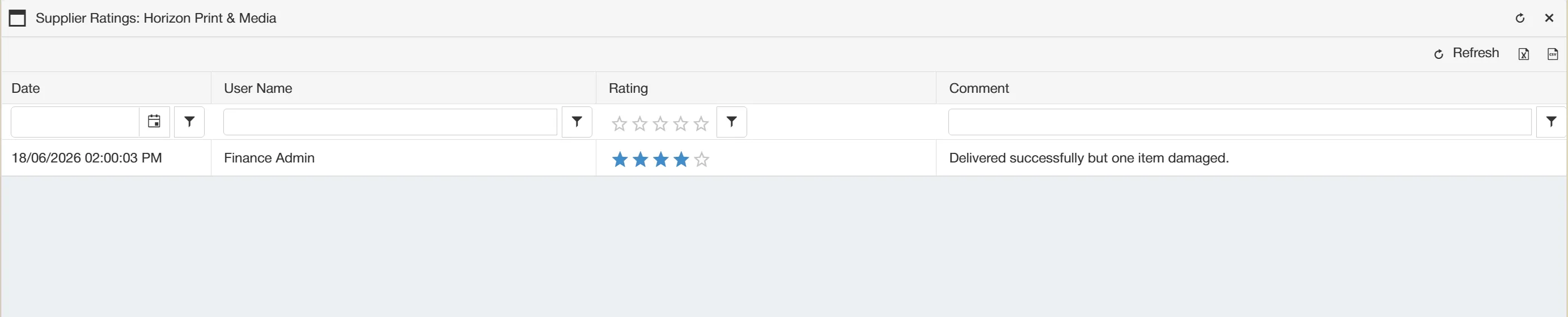 Supplier ratings are displayed in a clear format allowing for efficient, accurate reviews.