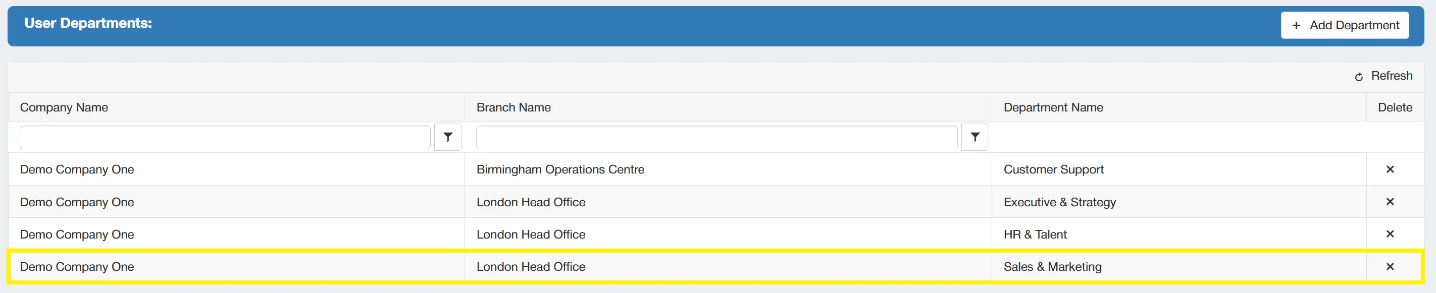 Once a new department is added to a user, it will appear in the User's departments grid.