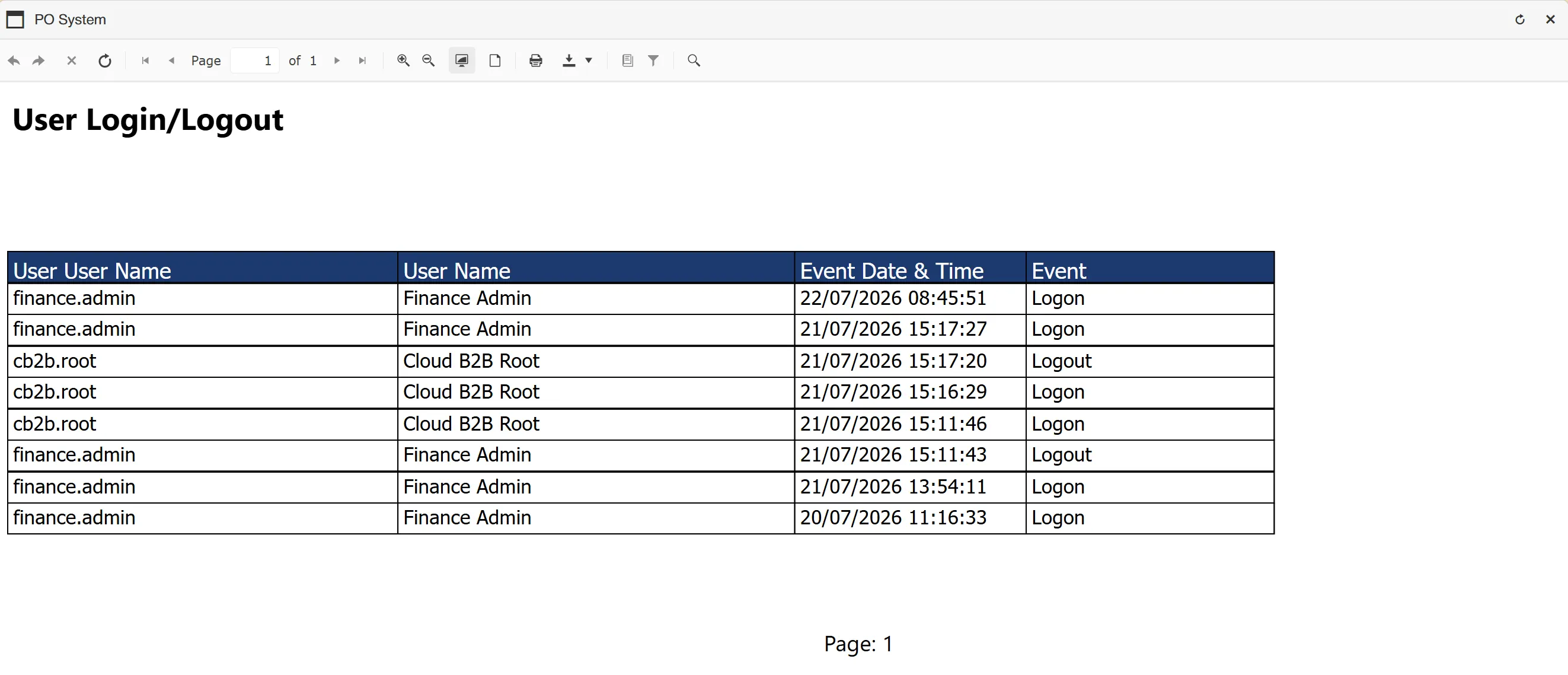 The user access log is presented in a report with formatted columns.