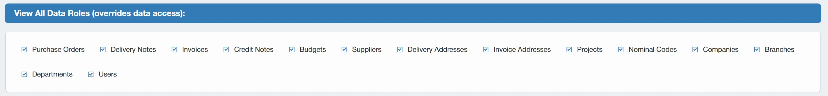 The Data Roles control the items that a user is able to access within the system.
