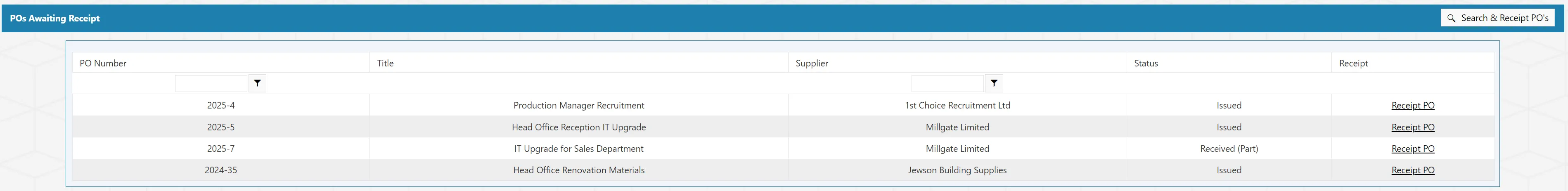 POs Awaiting Receipt Dashboard Grid The purchase order system contains a grid on the dashboard which allows users to view any outstanding purchase orders with goods awaiting receipt.