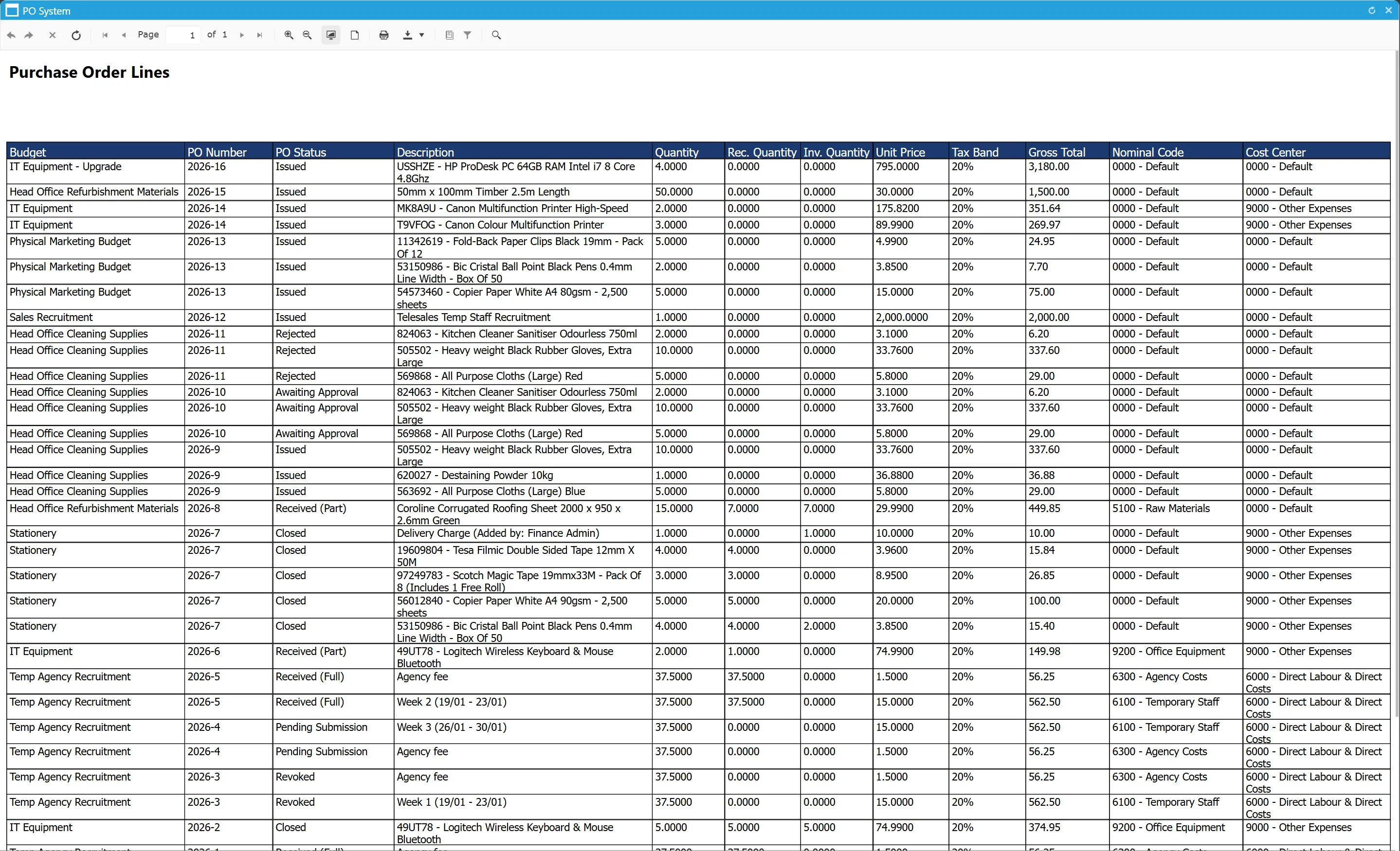 Purchase Order Line reports are formatted with easy-to-read headings and columns.