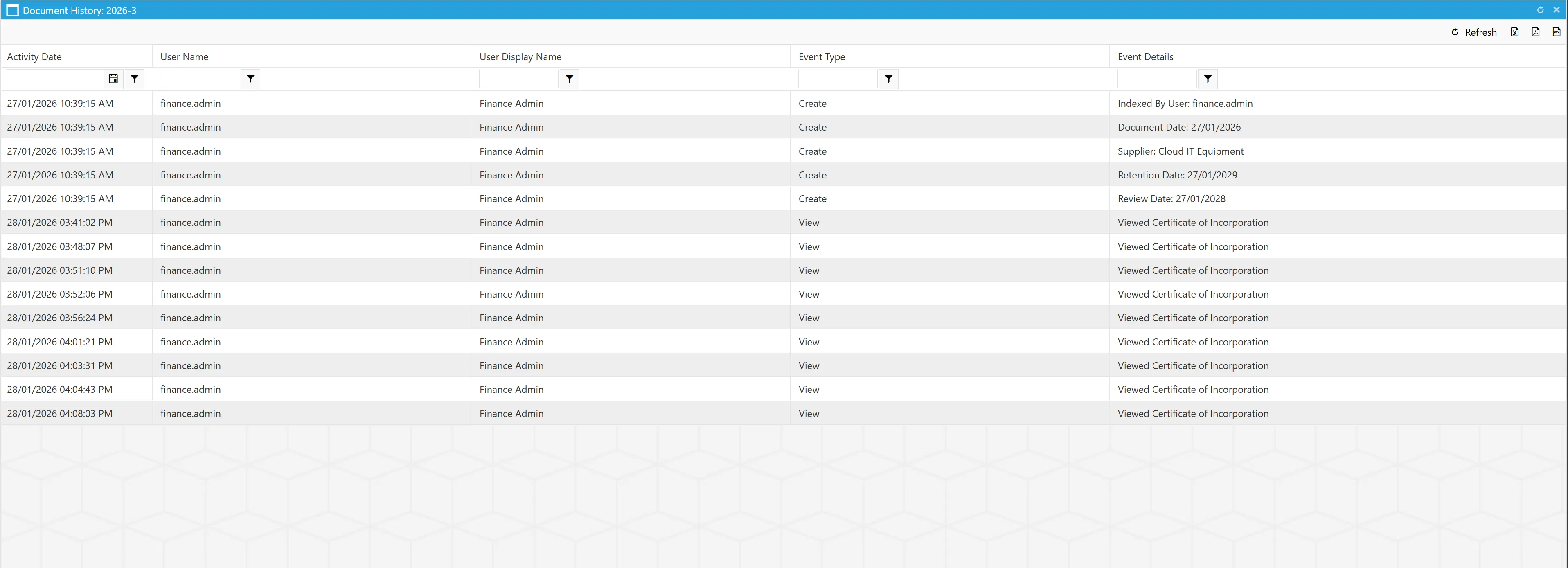 This grid displays all events in a clear manner.