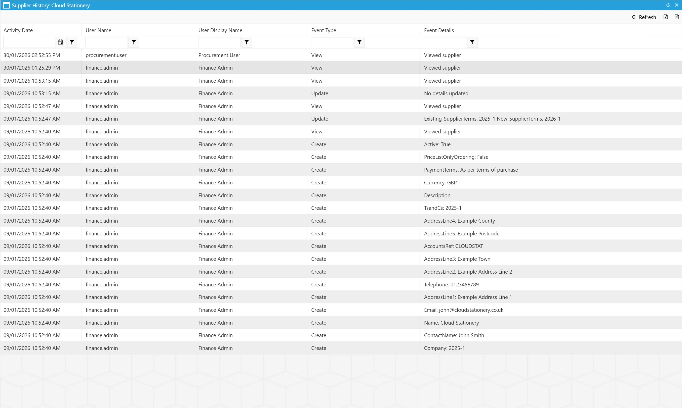 The PO software retains records of changes to supplier accounts to ensure full audit trail compliance.
