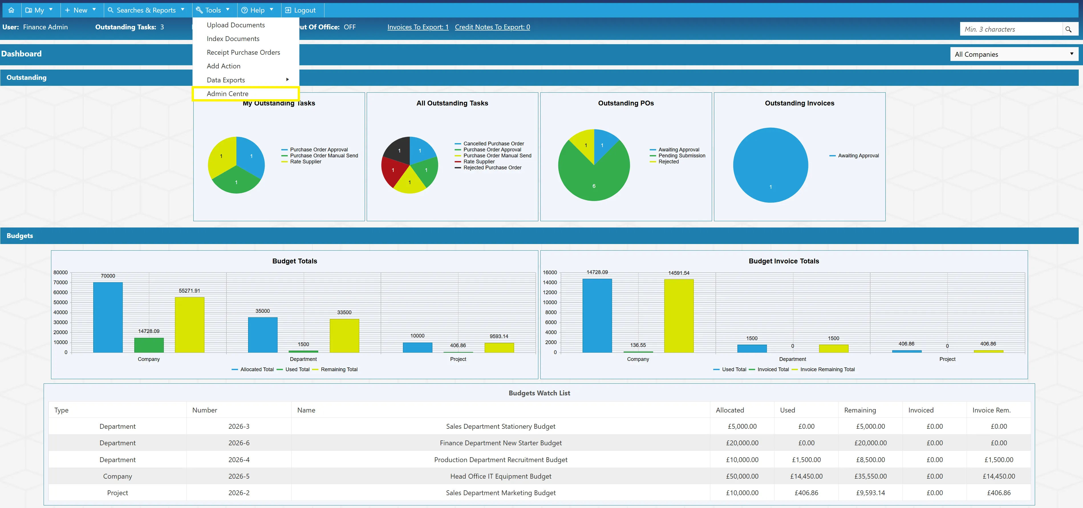 The Configuration & Settings section can be accessed via the Admin section.