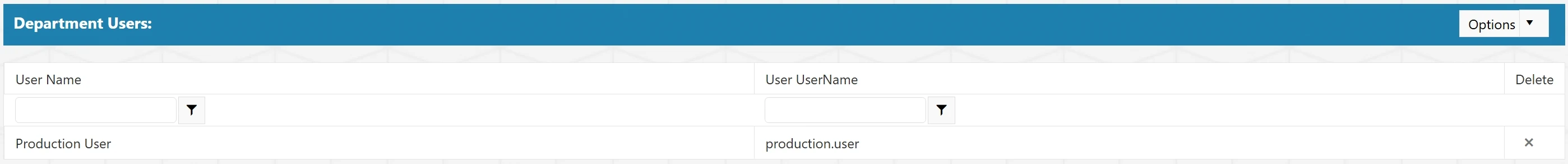 Once added, the users will be displayed in the Department Users grid.