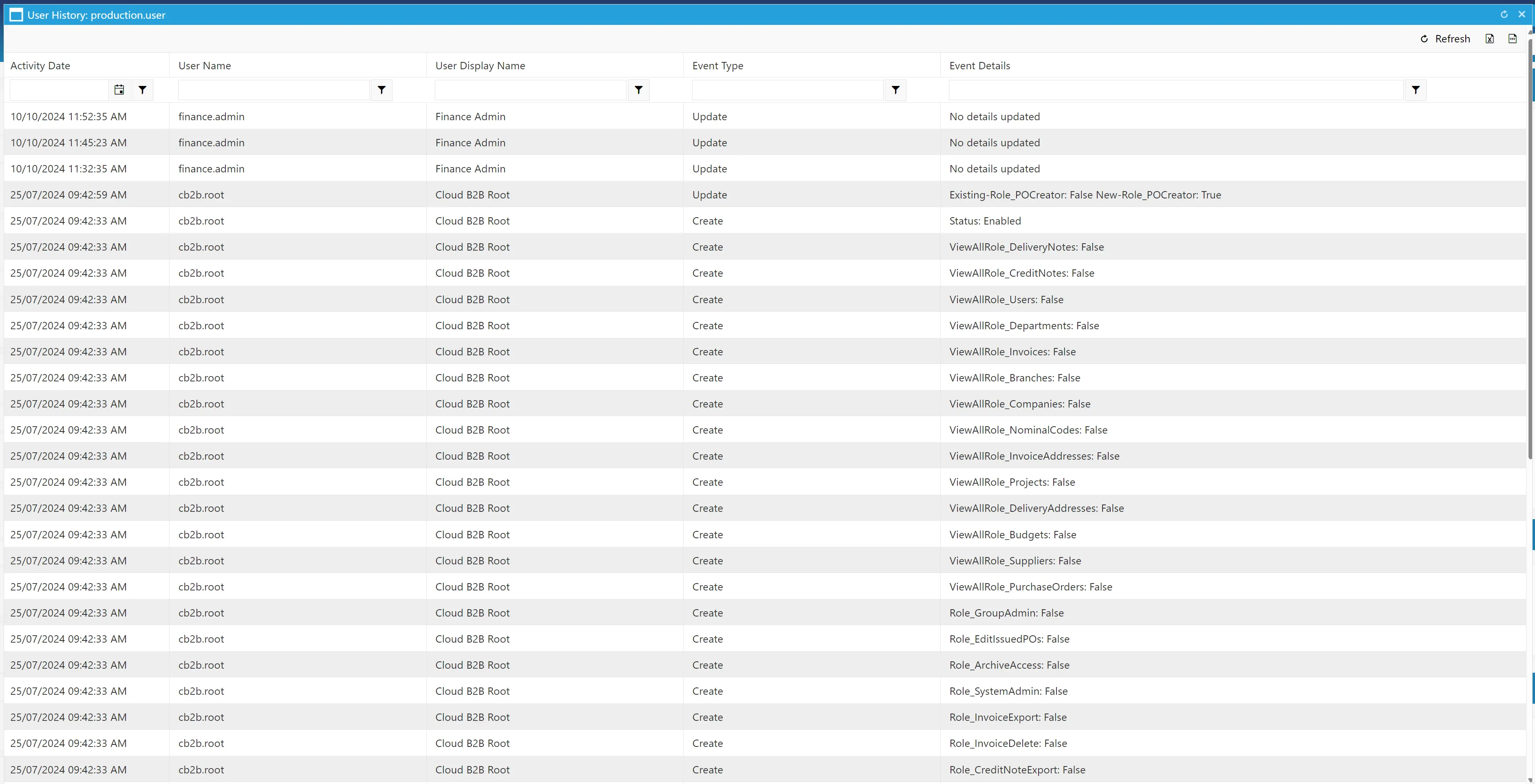 User Admin History Grid User Admin events are listed in the grid for review.